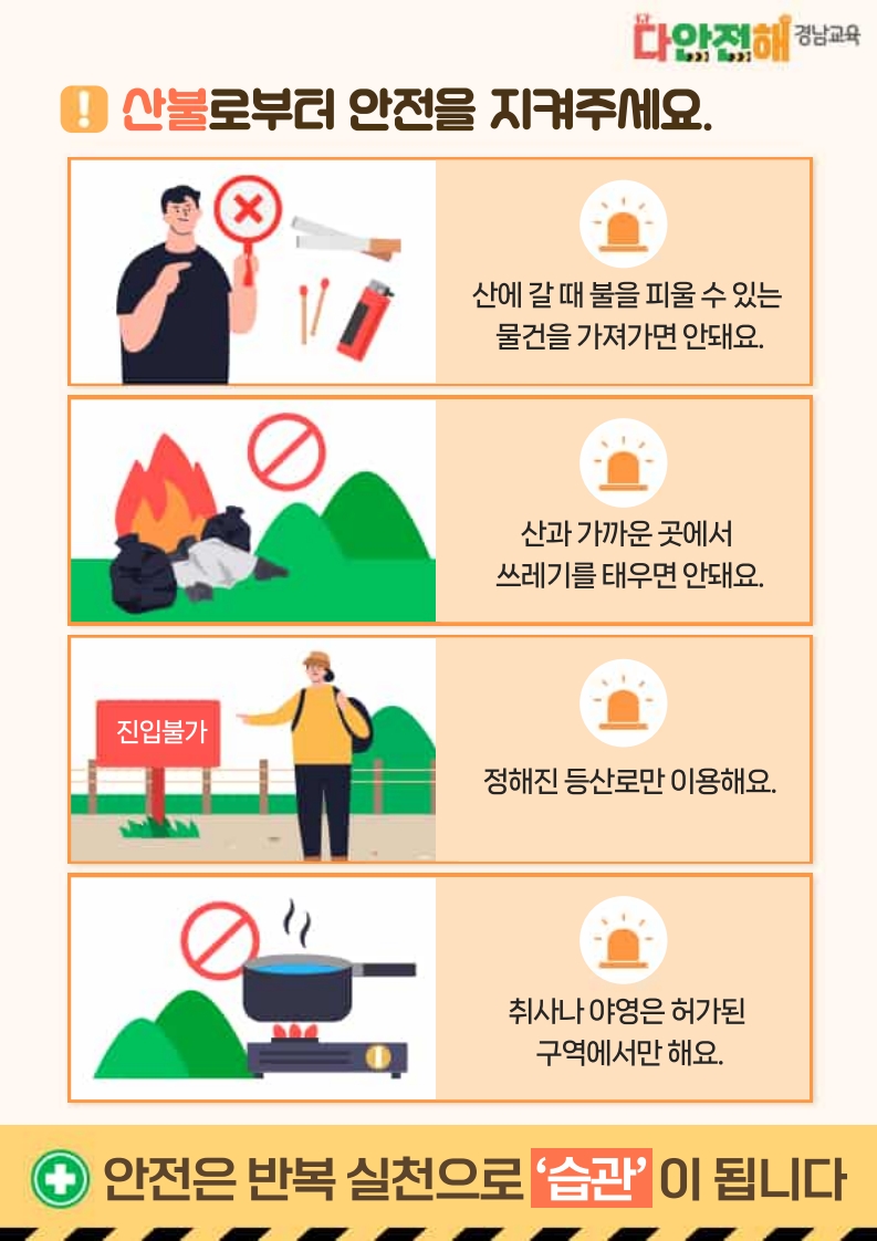 다안전해 경남교육 4월호_산불예방 및 대응_2.jpg